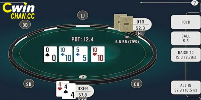 Cách tính điểm Poker là gì?
